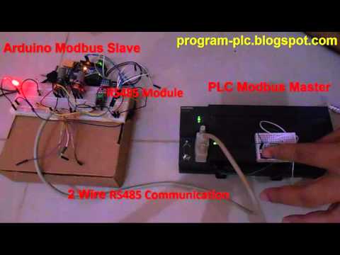 Modbus Modbus