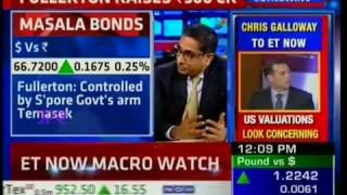 Fullerton India becomes first NBFC to raise Masala Bond.