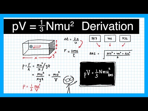 Molecular Kinetic Theory (simple derivation) - Kinetic Theory (Lesson 4)