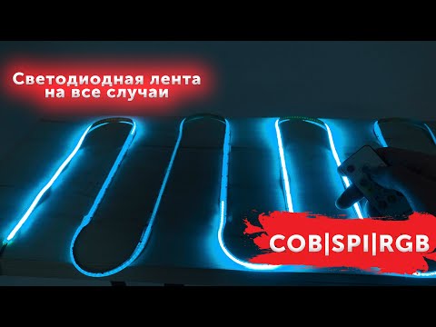 Миниатюра изображения товара Контроллер для светодиодной ленты AKS RGB SPI с пультом (72W/144W)