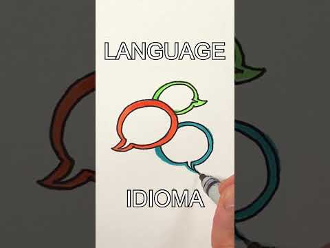 Learn Spanish! ¡Aprenda Inglés! LANGUAGE : EL IDIOMA