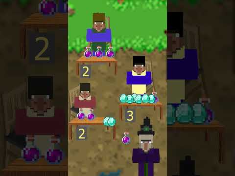 Smart witch in Minecraft | Animation