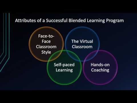 Karin Moon Emerging Trends in Educational Technology