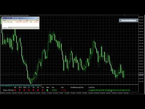 Video DYJ PowerSignalProfessionally