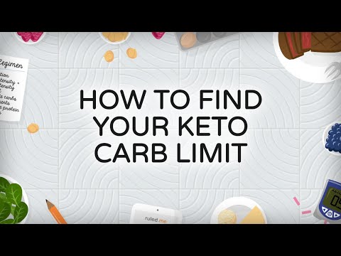 , title : 'How To Find Your Keto Carb Limit [Daily Net Carbs]'