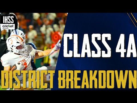 Top Texas High School Football Teams 2023: District Breakdown