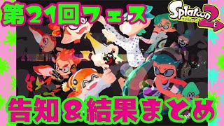 【スプラ2】第21回フェス告知＆結果まとめ