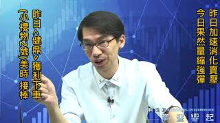 【掌聲響起】#賴昇楷 1112 - 大跌時提醒(1)疾風知勁草《美時(小禮物2號)》，今天收最高(2)盤面賣壓加速消化，今日果然量縮強彈；後續行情這樣看待 (圖)