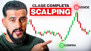My Simple Scalping Strategy for 2026 | Profitable