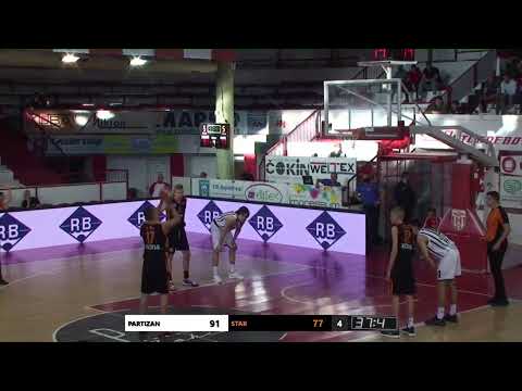 Triglav KLS F8 / KK Partizan NIS - KK Star