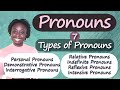 Pronouns | The Seven Types of Pronouns