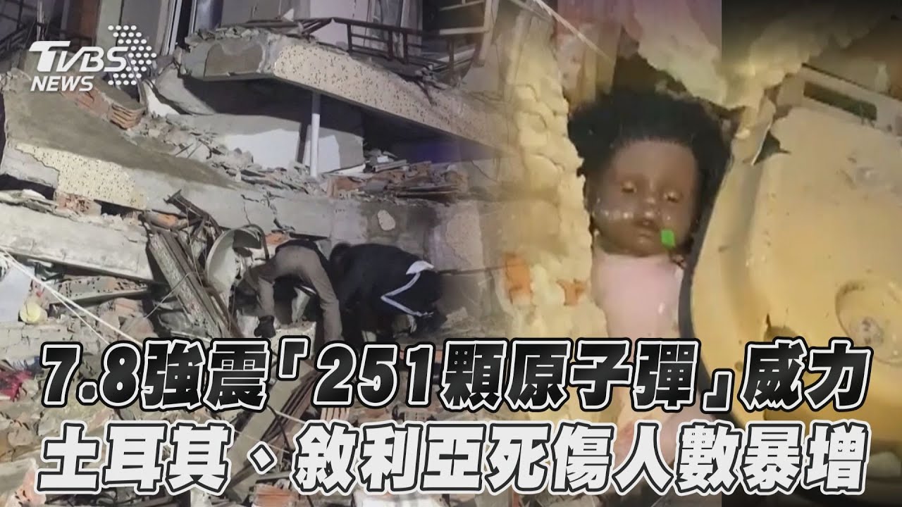 土耳其強震恐破千人罹難　大量建築物倒塌「宛如遭轟炸」