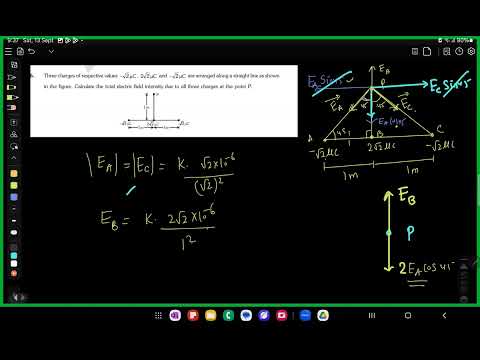 Q 1203 5. Three charges of respective values 2µC. 2/2 µC and 2 µC are arranged along a straight lin