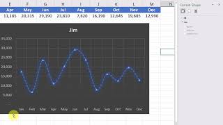 Excel Chart Series Part 7: Line Charts