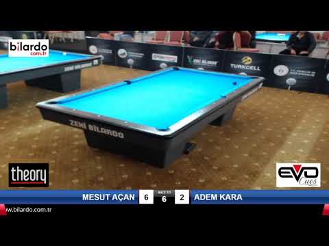 BORA ADAY & İBRAHİM AGUŞLAR Bilardo Maçı - 