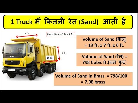 Estimation Building Estimation and Costing Estimation and Costing cost estimation 2024