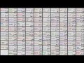 99 Names Of Prophet Muhammed Saw With Meanings Asma Un Nabi