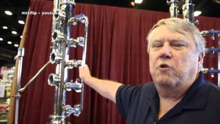 make your own fuel at home :Prepper Fest - Arizona