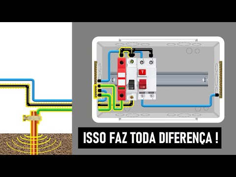 See what happens if you connect the RCD, SPD, and main circuit breaker in the wrong sequence.