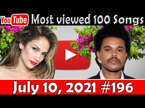 Most Viewed 100 Songs of all time on Youtube 10 July 2021 #196