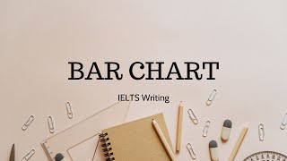 Wizkenuk | Learn IELTS with me | Bar chart excercise 02