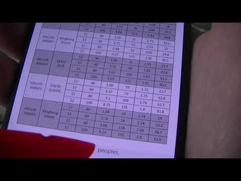 MongoTV_5921 - ENGLISH VLOG - Part 32 - My Old Drone Collection