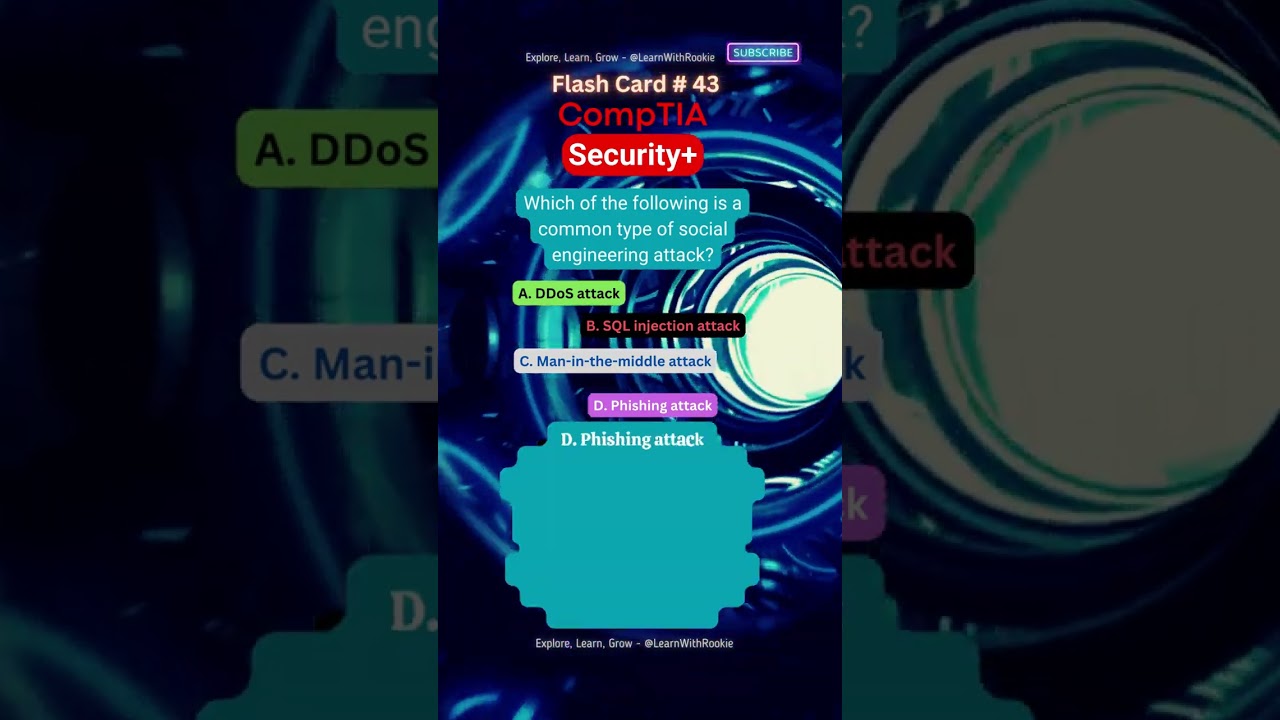 comptia security flash card | CompTIA Security+ Flash card 43 | CompTIA Security+ SY0 601 #shorts