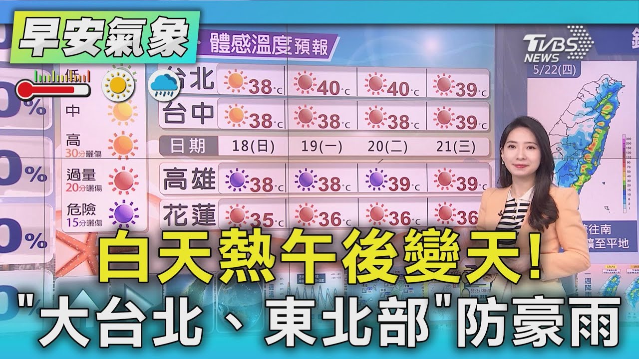 天氣／白天熱午後變天！　「大台北、東北部」防豪雨