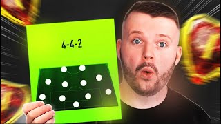 The BEST 442 Custom Tactics *Post Patch* on FC 24
