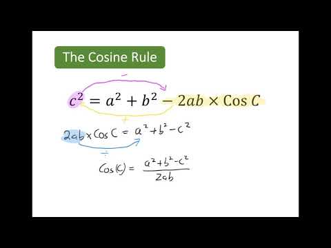The Cosine Rule Finding the Missing Angle