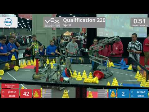 2018 VRC-MS Spir Q220 - 98444A 4004E vs 22172A 3898D - 75 to 56