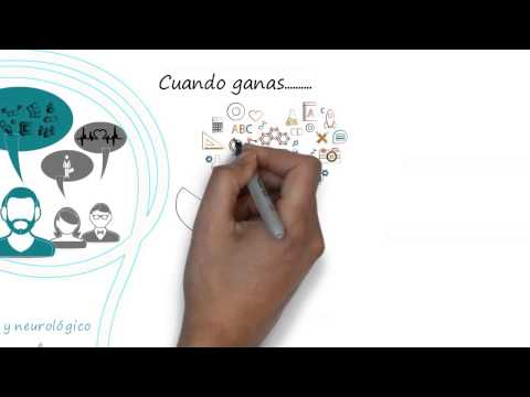 El Exito y el Fracaso. Inteligencia Emocional