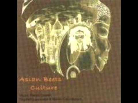 Caccialanza/Dinesh/Luscombe - Mandeer (42% slower)