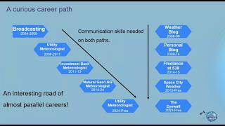 SBC Session 269: From Blogs to Operations: Satellite Data in Action