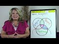 How Do You Create Trust By Kris Barney ATP263