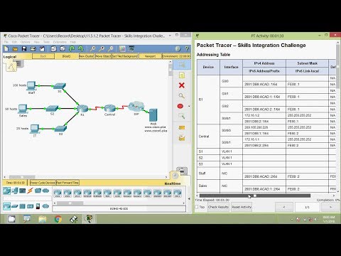 11.5.1.2 Packet Tracer - Skills Integration Challenge