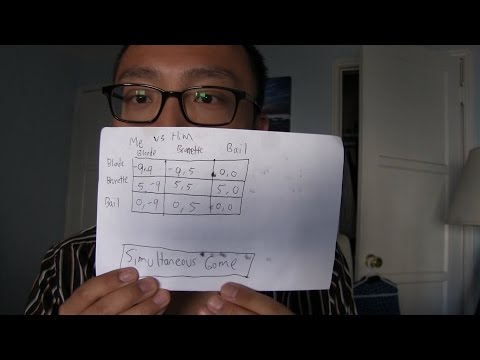 How A Beautiful Mind Misrepresented John Nash And Game Theory