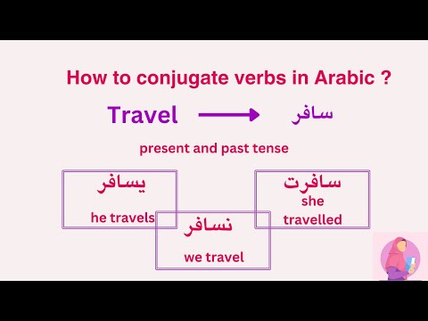Learn Arabic conjugation with past and present tense | Arabic language learning | lesson 1
