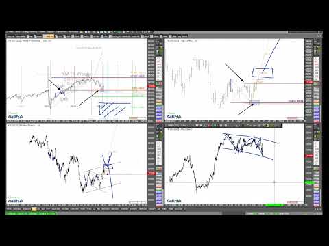 Nach EZB-Entscheid - mögliches Bullensignal im Dax