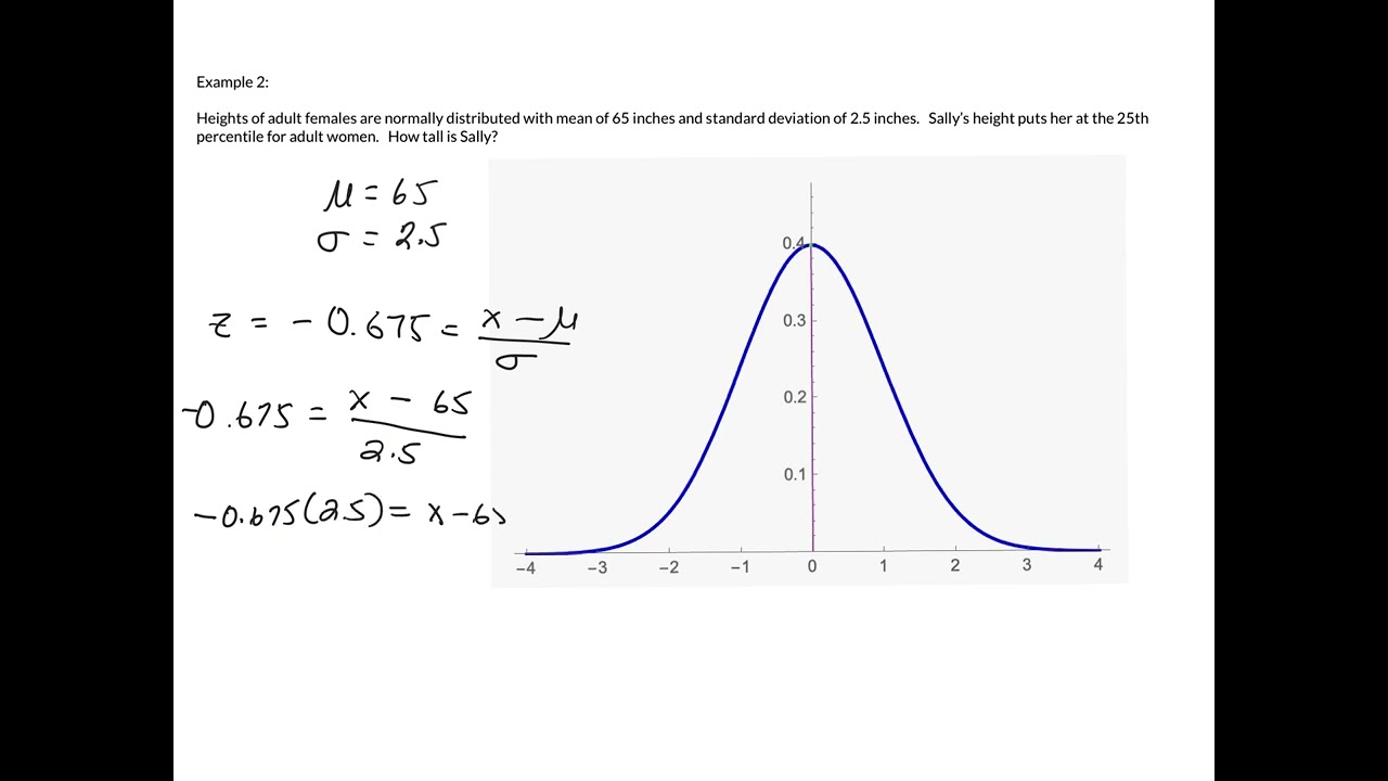 Normal Probability Calculations with the 67-95-99.7 rule.