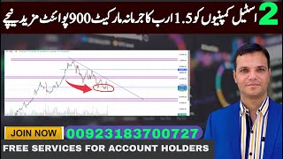 PSX | pakistan stock market analysis| IMF, Pakistan Deadlocked on Governance Report as Talks Wrap Up