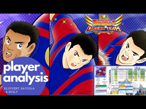Kluivert, Saviola & Giuly Analysis - Captain Tsubasa : Dream Team