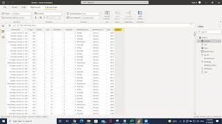 How to Calculate Working Days Including & Excluding Weekends in PowerBI Desktop Dynamically