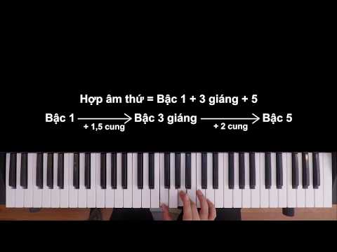 [Piano] Học thuộc hợp âm trên piano chỉ trong 30 phút!!