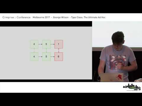 Compose :: Melbourne 2017 - George Wilson - Type Class: The Ultimate Ad Hoc