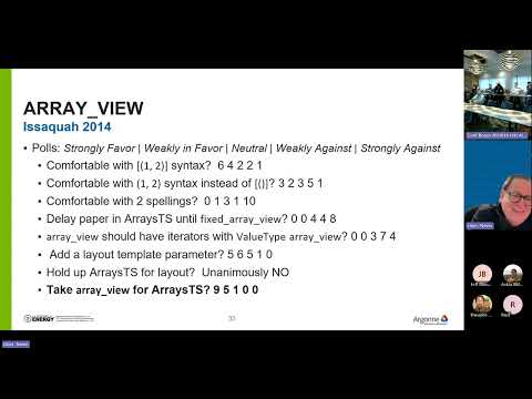MDSPAN: A Deep Dive Spanning C++, Kokkos & SYCL