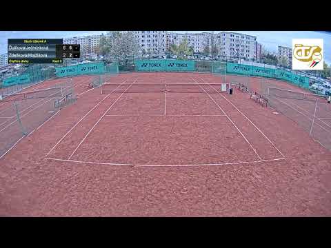 Kurt 5_25.4.2022_HIT Hradec Králové - starší žákyně A