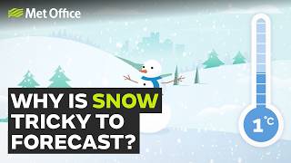 Rain or snow Why it's tricky to forecast | Up in the air | Met Office Learn About Weather