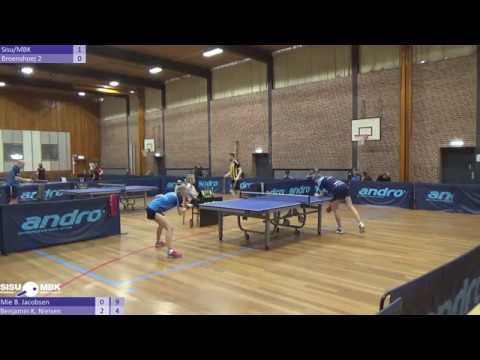 Herre 1. division: Sisu/MBK - Brønshøj 2