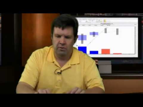 Mar 13th Power Trading Hour with host David White - 2013